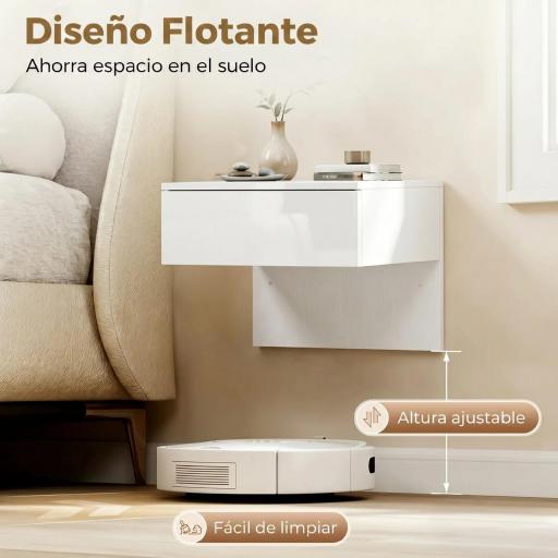 Juego de 2 Mesitas de Noche Flotantes con Cajón Montado en la Pared para Dormitorio 40x35x36,2 cm Blanco Brillo [5]