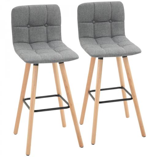 Juego de 2 Taburetes Altos de Cocina con Respaldo Reposapiés Patas de Madera Estilo Moderno Gris [8]
