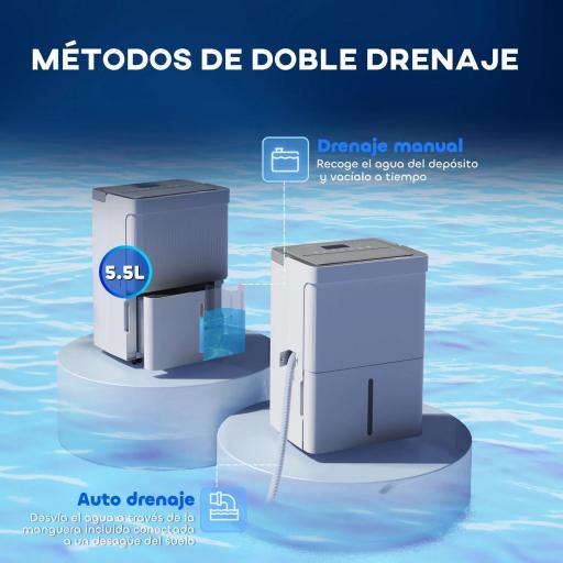 Deshumidificador 35L/día Depósito de Agua 5,5L Pantalla LED Temporizador 24 H Bloqueo Infantil hasta 40-100㎡ Blanco [6]