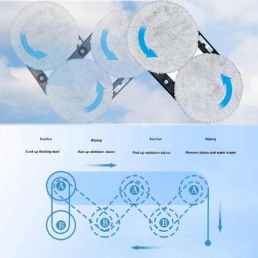 Robot limpiacristales automatico [5]