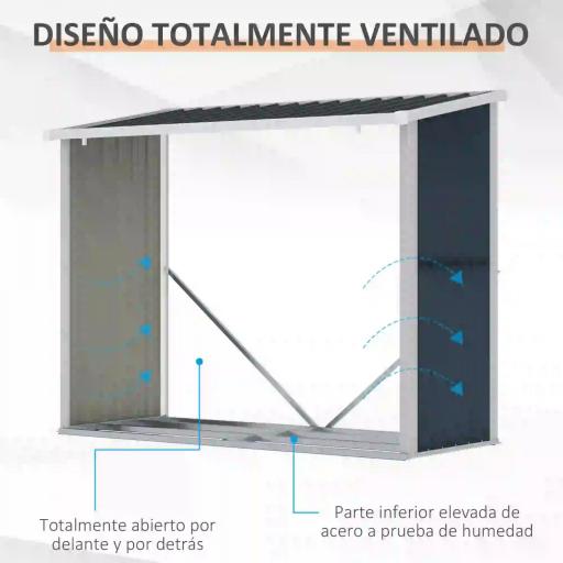 Casetilla para Leña Acero Galvanizado Cobertizo Leñero de Almacenamiento de Troncos con Techo Inclinado para Jardín Terraza Exterior 185x84x133,5/148,5 cm Gris [2]