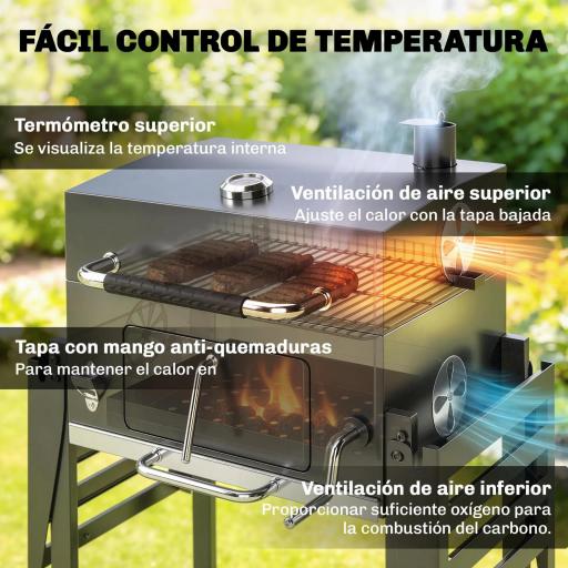 Barbacoa de Carbón con Bandeja Ajustable Estantes Plegables Ruedas Termómetro Tapa Chimenea Ventilaciones y Cesta [6]
