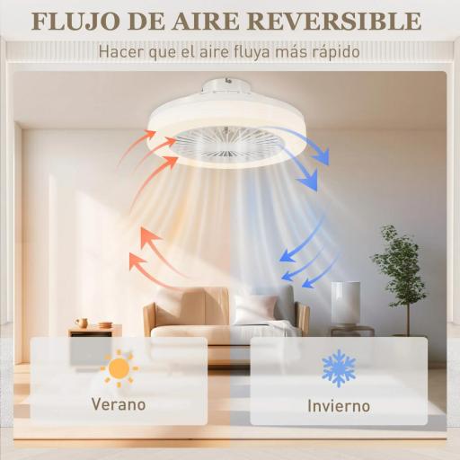 Ventilador de Techo con Luz LED Regulable Motor DC Silencioso Control Remoto y Temporizador 2/4 Horas Ø46x16 cm Blanco [3]