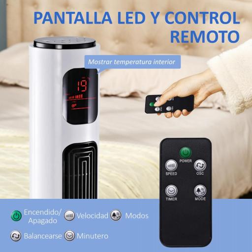 Ventilador de Torre Silencioso 45W con Control Remoto 3 Velocidades 3 Modos Temporizador 10H Oscilación 70° Blanco [3]