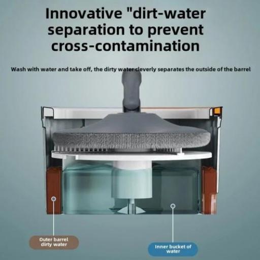 Mopa cuadrada giratoria con cubo de separación de aguas [4]