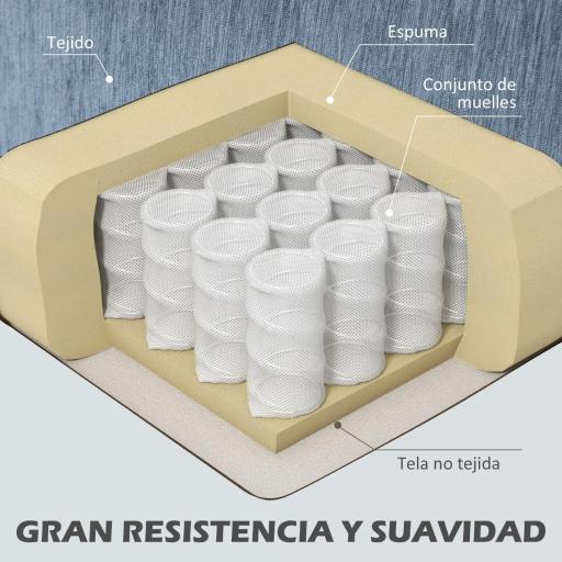 Sofá Rinconera Chaise Lounge Reversible en Forma de L con 2 Cojines Carga 200 kg 230x138x87 cm Azul Oscuro [7]