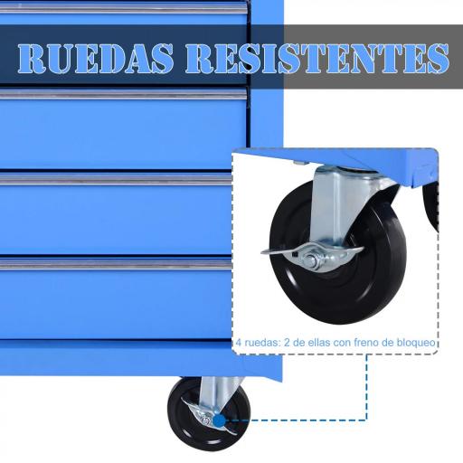 Carro Caja de Herramientas Taller Movil con 5 Cajones 4 Ruedas Chapa de Acero Azul [5]