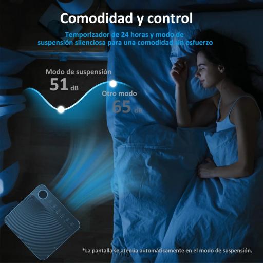  Aire Acondicionado Portátil 7000 BTU 4 en 1 Enfriamiento Deshumidificador Ventilador Temporizador para 26 m² Blanco [4]