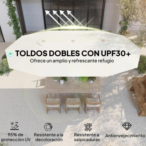 Sombrilla Doble 4,6x2,7 m Sombrilla Grande con Manivela Manual Resistente al Agua y Protección Solar Beige [4]
