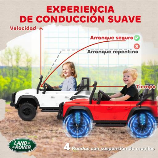 Coche Eléctrico para Niños con Licencia Land Rover 12V Control Remoto Sistema de Suspensión USB MP3 Faros Rojo [7]