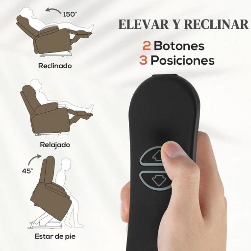 Sillón Relax Reclinable Eléctrico Levanta Personas con Mando a Distancia Puerto USB y Bolsillos Laterales Marrón [1]