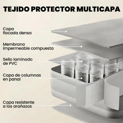 Colchón Hinchable Individual Plegable con Bomba Inflado 3 Min Desinflado 2 Min Bolsa Carga 200 kg 190x97x39 cm Gris [5]