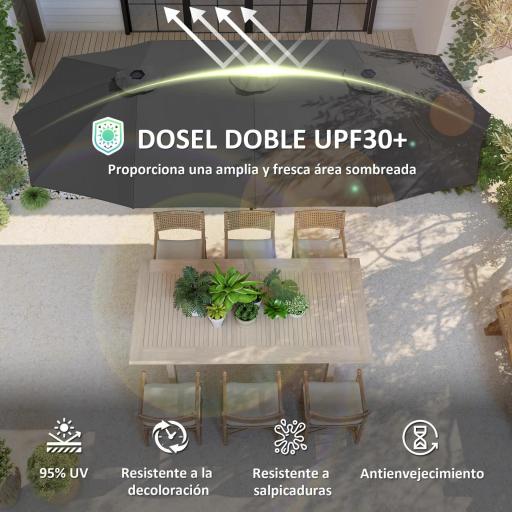 Sombrilla Doble 4x2,2 m Sombrilla Terraza Exterior con Manivela Manual Impermeable y Protección UV30+ Gris Oscuro [7]