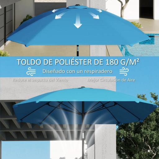 Sombrilla de Jardín 233x233 cm Ángulo Ajustable Impermeable Poste de Aluminio Varillas de Fibra de Vidrio Manivela Azul [4]