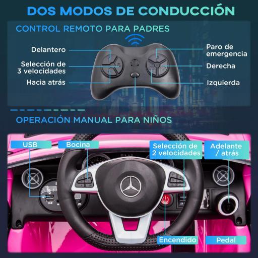Coche Eléctrico para Niños de +3 Años, Mercedes SLC 300, Coche Eléctrico 12V, con Mando a Distancia 2,4 G, Ruedas Traseras con Suspensión, Faros LED, Música, USB, Motor Doble, Rosa [5]