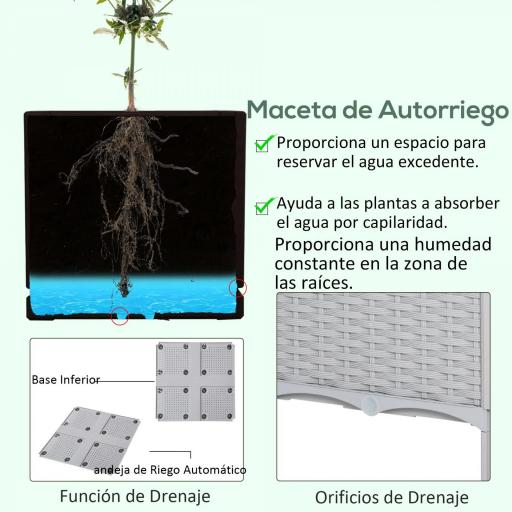 Juego de 2 Jardineras de Exterior Cuadradas Imitación a Mimbre Combinación Libre para Jardín Patio 40x40x26/44 cm Gris [4]