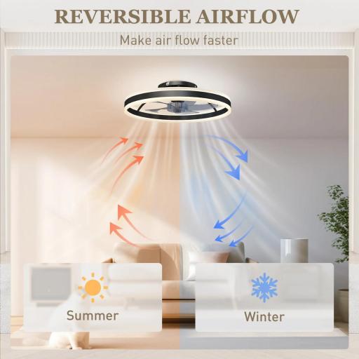 Ventilador de Techo con Luz LED 6 Velocidades Motor Reversible y Control Remoto Potencia 45W Ø50x13,5 cm Negro [3]