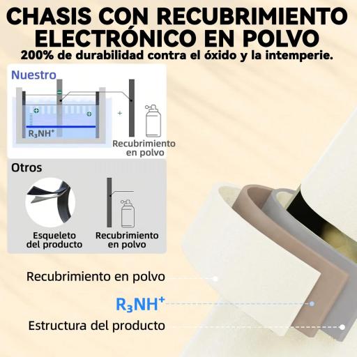 Conjunto de Jardín Plegable con 2 Sillas Plegables Mesa Redonda Estructura Metálica Electrofórica para Balcón Crema [3]