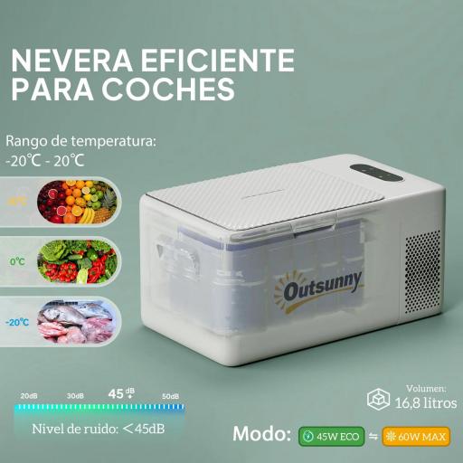 Nevera Portátil Eléctrica 16,8L Refrigerador de Coche 12/24/220V -20℃ a +20 ℃ con Pantalla Luz LED 59x32x26 cm Blanco [4]