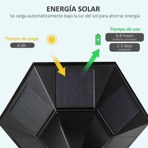 Farola Solar Luz Solar de Exterior con Panel Solar Encendido y Apagado Automático IP44 22x22x194 cm Negro [2]