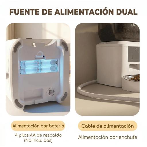 Comedero Automático 4L WiFi 2.4G para Gatos Perros con Control App 2 Cuencos 1-10 Comidas al Día Grabadora Voz 10s [4]