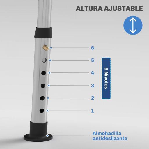 Silla Ducha Personas Mayores con Respaldo Altura Ajustable en 6 Posiciones Carga 136 kg para Ancianos y Discapacitados [2]