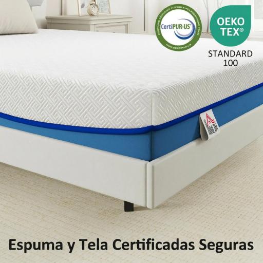 Colchón 190x135 cm Grosor 20 cm Colchón Viscoelástico con Té Verde Firmeza Media Cama Refrescante con Espuma de Gel [2]