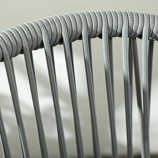 Juego de 2 Sillas y Mesa de Ratán con Cojines Acolchados y Encimera de Vidrio para Balcón Terraza Gris [6]