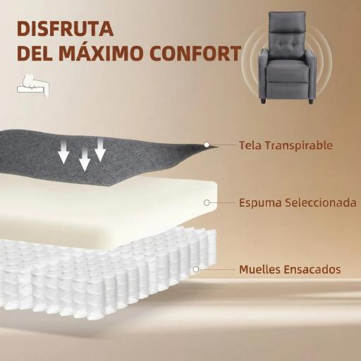 Sillón de Masaje Reclinable con Reposapiés 2 Zonas de Masaje Asiento de Muelles Bolsillos Tapizado en Lino Gris [4]