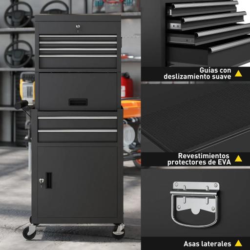 Carro de Herramientas con 6 Cajones y Cerraduras Caja de Herramientas de Acero con Ruedas para Taller Garaje Negro [2]