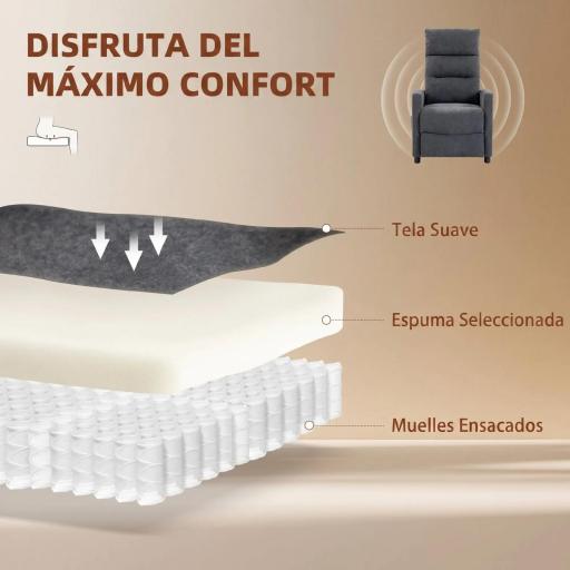 Sillón de Masaje Reclinable con Reposapiés 2 Zonas de Masaje Respaldo Alto Bolsillos Tapizado en Chenilla Gris [4]