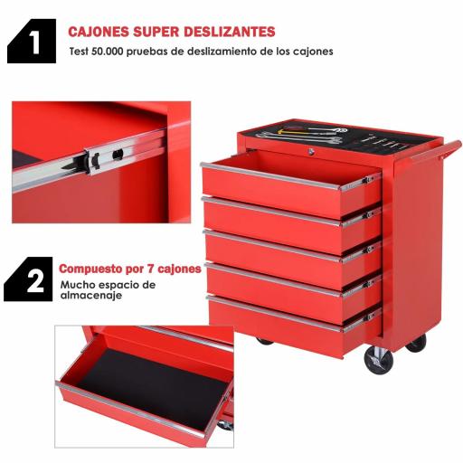 Caja Taller Carro de Herramientas con Ruedas Cerradura tipo Mueble de Almacenamiento para Taller Garaje y Hogar Chapa de Acero 69x33x75 cm Rojo [5]