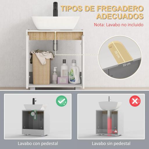 Mueble para Debajo del Lavabo Armario Bajo con 2 Puertas y Almacenamiento Interior 57x33x60 cm Blanco [6]