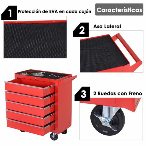 Caja Taller Carro de Herramientas con Ruedas Cerradura tipo Mueble de Almacenamiento para Taller Garaje y Hogar Chapa de Acero 69x33x75 cm Rojo [6]