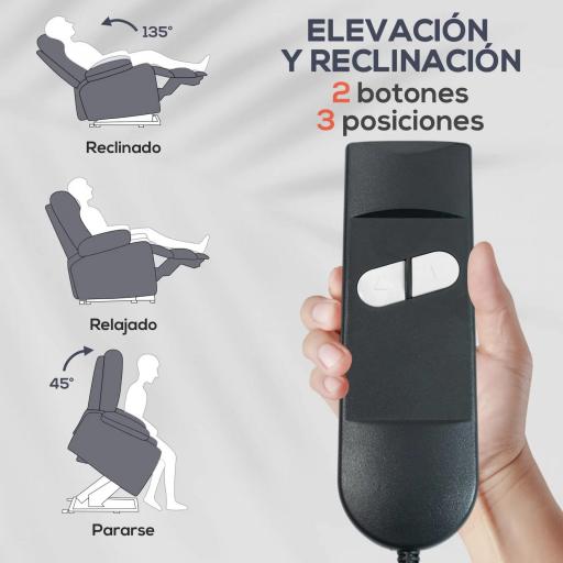 Sillón Levanta Personas con 8 Punto de Masaje Reposapiés Mando a Distancia y Bolsillo Lateral 83x92x110 cm Gris [2]