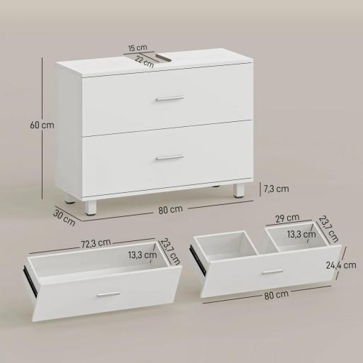 Mueble Bajo Lavabo con 2 Cajones Estilo Moderno para Lavabo sin Pedestal 80x30x60 cm Blanco [1]