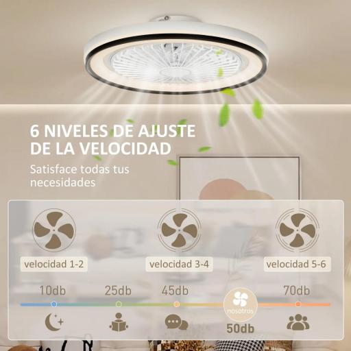 Ventilador de Techo con Iluminación RGB 6 Velocidades Motor Reversible y Control Remoto Potencia 48,5W Ø48x13 cm Blanco [6]