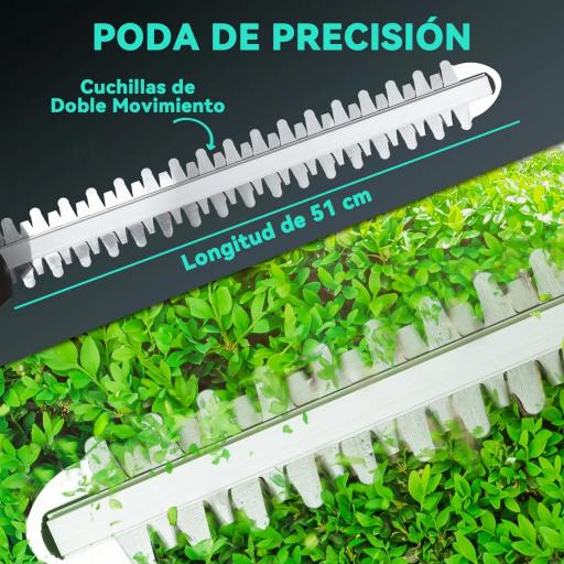 Cortasetos Batería 18V con 2 Baterías de 4000mAh Longitud de Cuchilla de 51 cm Motor sin Escobillas y Cargador Azul [3]