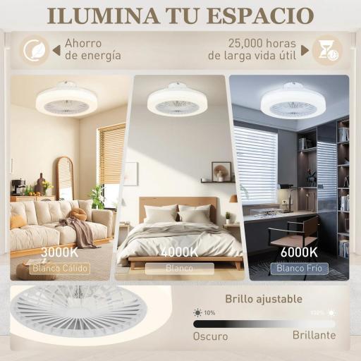 Ventilador de Techo con Luz LED Regulable Motor DC Silencioso Control Remoto y Temporizador 2/4 Horas Ø46x16 cm Blanco [8]