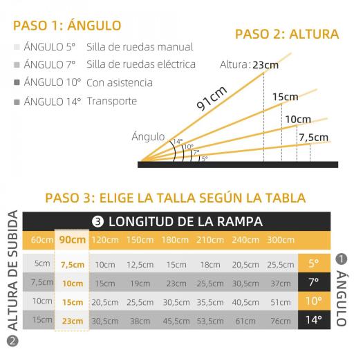 Rampa para Sillas de Ruedas Plegable de Aleación de Aluminio 91 cm con Adhesivos Reflectantes Carga 272 kg Negro [7]