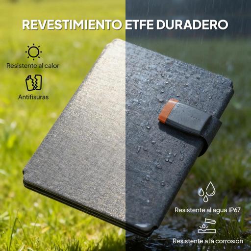 Cargador Solar Plegable 36W Panel Solar Portátil con Puertos USB-A y Tipo-C IP67 Superficie de ETFE para Teléfonos [2]