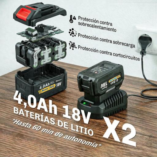 Soplador de Hojas Sin Cable 18V con 2 Baterías de 4.0Ah y Cargador Motor sin Escobillas 600W 3 Velocidades Negro [4]