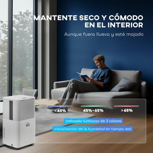 Deshumidificador 10L/día Silencioso con 3 Modos Pantalla LED Temporizado 24H Bloqueo Infantil y Drenaje Continuo Blanco [4]