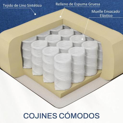 Sillón Reclinable Manual Sofá Individual con Reclinación hasta 155º Carga 150 kg Azul [5]