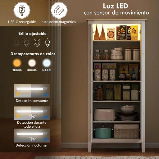 Alacena de Cocina Alta con Luz LED Sensor de Movimiento Iluminación Regulable en 3 Colores Blanco [2]