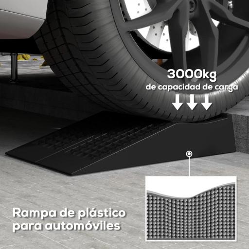 Conjunto de 2 Rampas para Coche de Plástico Rampas Portátiles Carga de hasta 3 Toneladas Rampas para SUV Furgonetas [3]