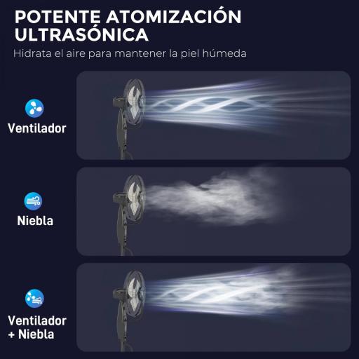 Ventilador Nebulizador de 3 Velocidades con Temporizador 3 Modos y Depósito 3,2L 44,5x38,5x120 cm Negro [2]