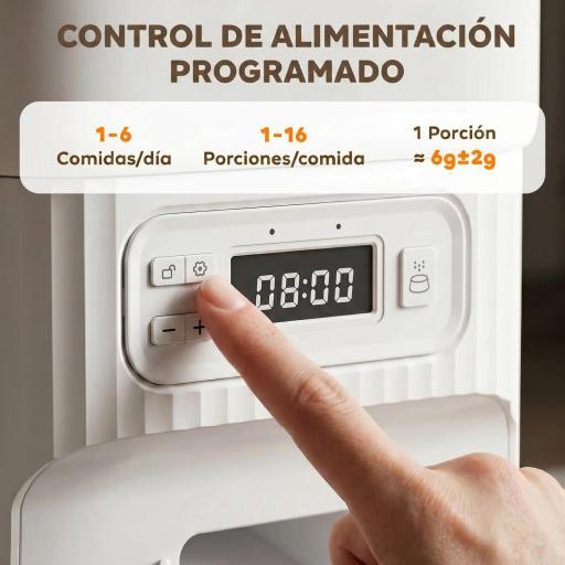 Comedero Gato Automático 4L Dispensador Comida para Gatos/Perros 1-6 Comidas al Día 2 Cuencos 2 Fuentes de Alimentación [3]