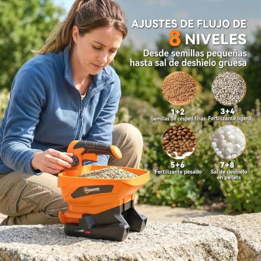 Esparcidor Portátil 3,3 L 8 Niveles de Flujo Ancho Dispersión Ajustable Puerto USB para Césped Sal hasta 800 m² Naranja [7]