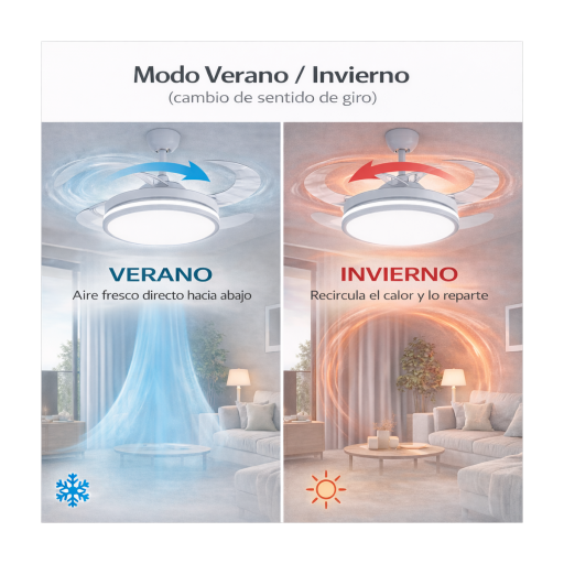 Ventilador de Techo con Lampara Led Modelo Extra Flow, mando a distancia 3 años de Garantia [6]
